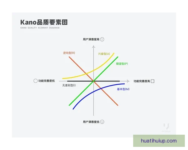 华体会平台靠谱吗？全面解析其安全性与用户体验