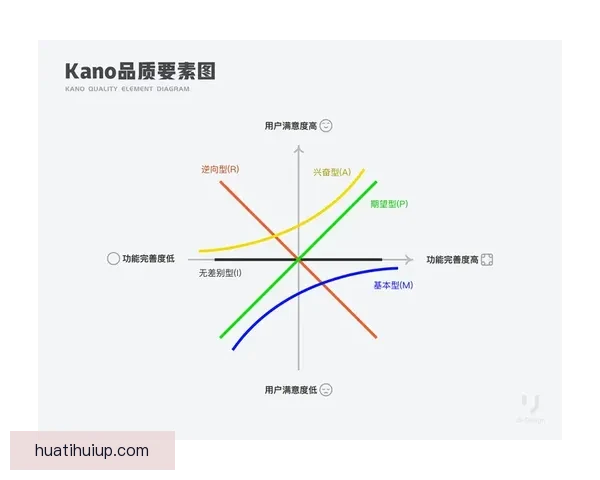 华体会平台靠谱吗？全面解析其安全性与用户体验