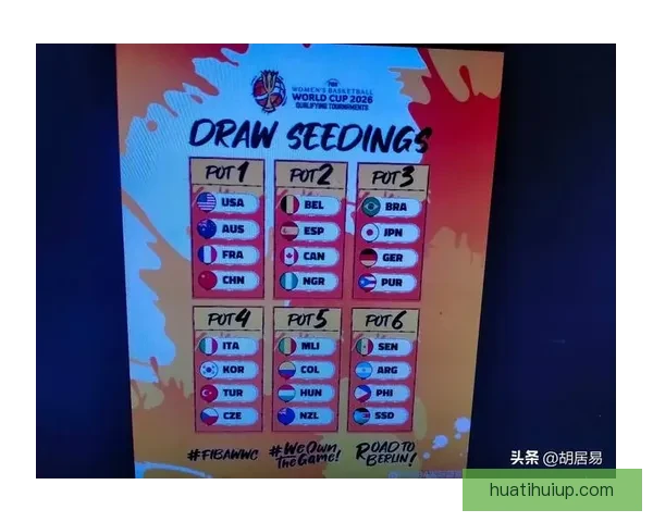 2026世界杯积分榜最新战况各队排名全解析与夺冠形势预测 2026世界杯积分榜最新战况各队排名全解析与夺冠形势预测