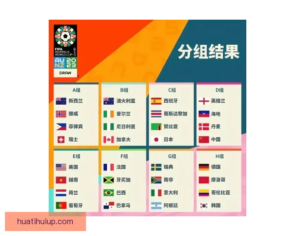 世界杯足球赛事全攻略与精准竞猜预测指南解读 世界杯足球赛事全攻略与精准竞猜预测指南解读