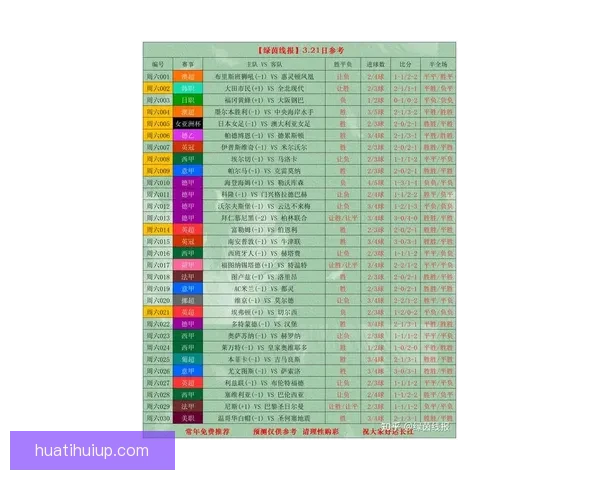 世界杯足球竞猜官网最新资讯预测分析全面解析赛事走势