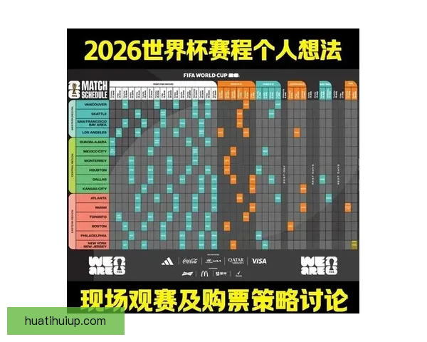 2026世界杯盘口分析与预测全球赛事热度持续升温