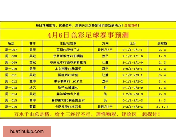 世界杯足球赛事精彩预测与精准竞猜攻略全解析