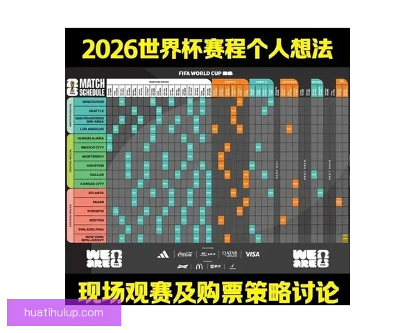 世界杯竞猜数据分析与预测：基于历史表现和赛程的深度研究
